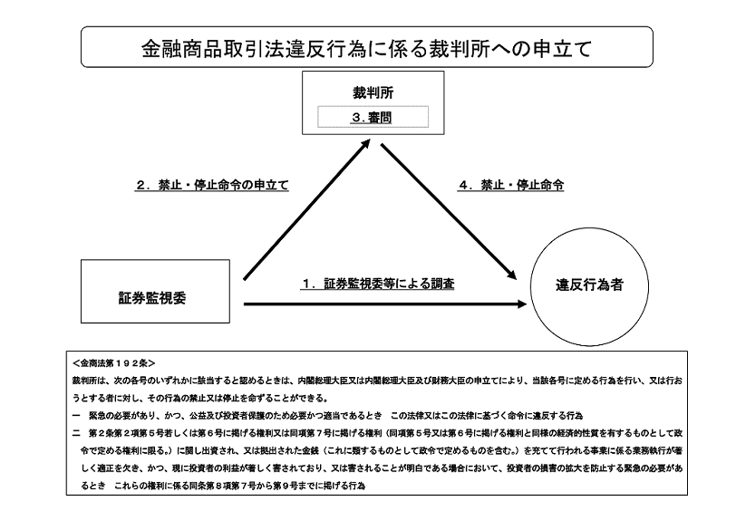 S DIVISION 須見一