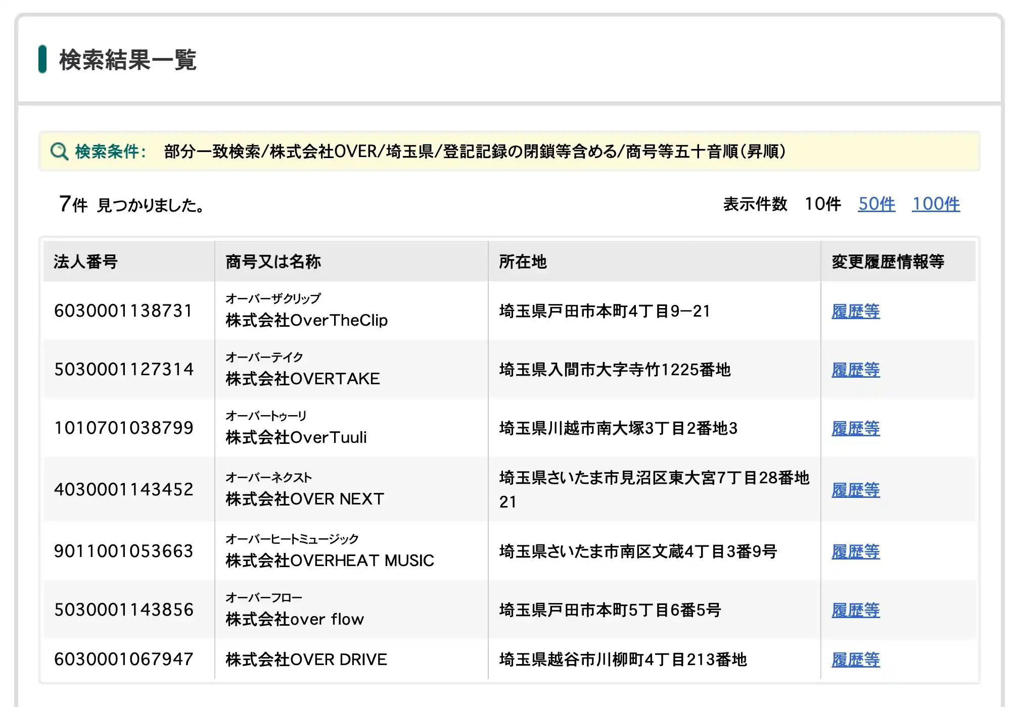 Imaje イマージュ 出会い マッチング 詐欺 悪質 インチキ 会えない サクラ 返金 被害 返金請求 株式会社 OVER 運営会社 特定商取引法